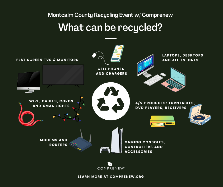 Electronics Recycling 9.21.24